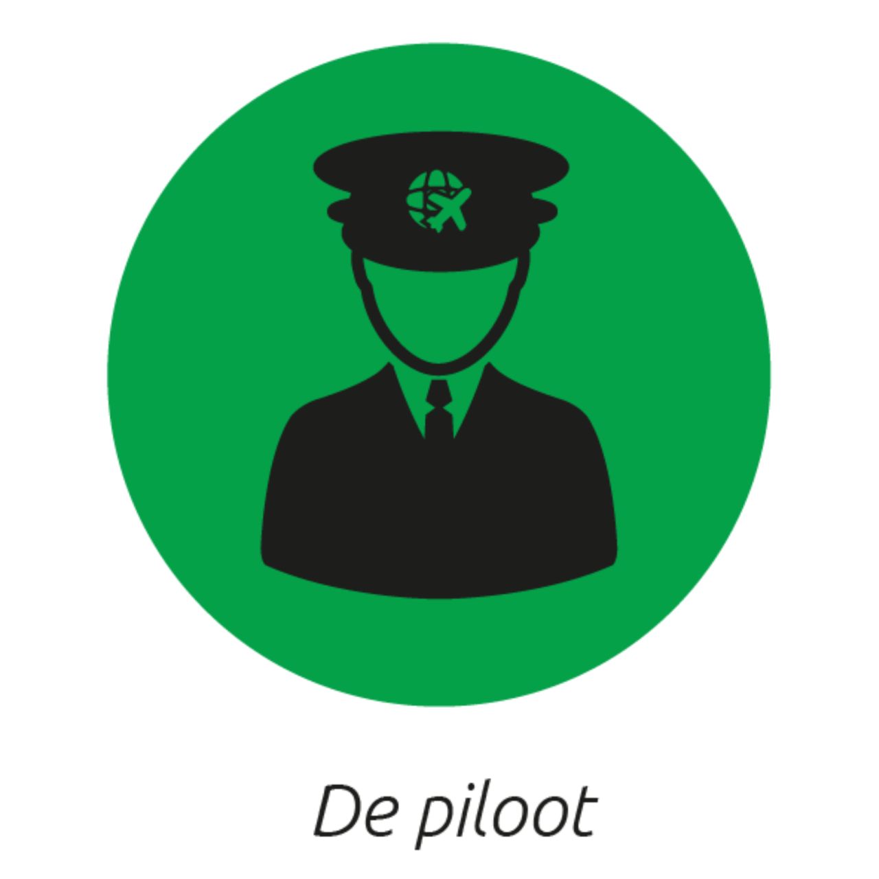 Afbeelding van Leren Leren Nederland