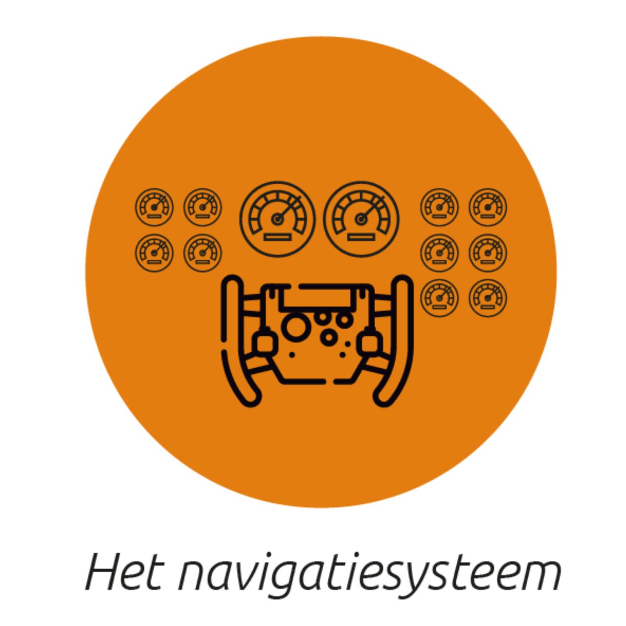 Afbeelding van Leren Leren Nederland