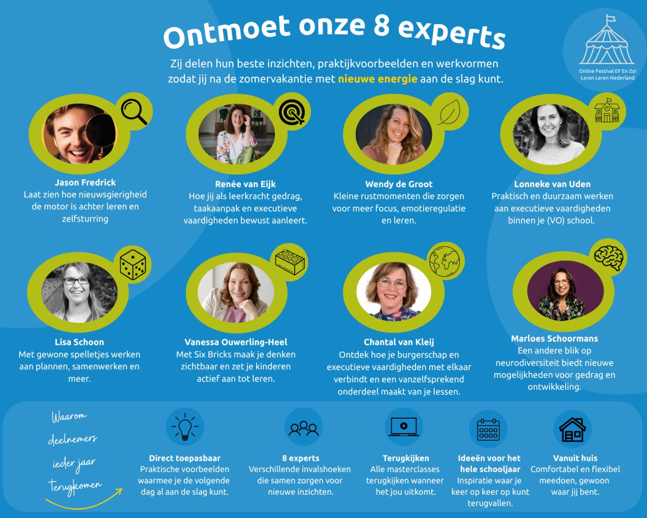 Afbeelding van Leren Leren Nederland